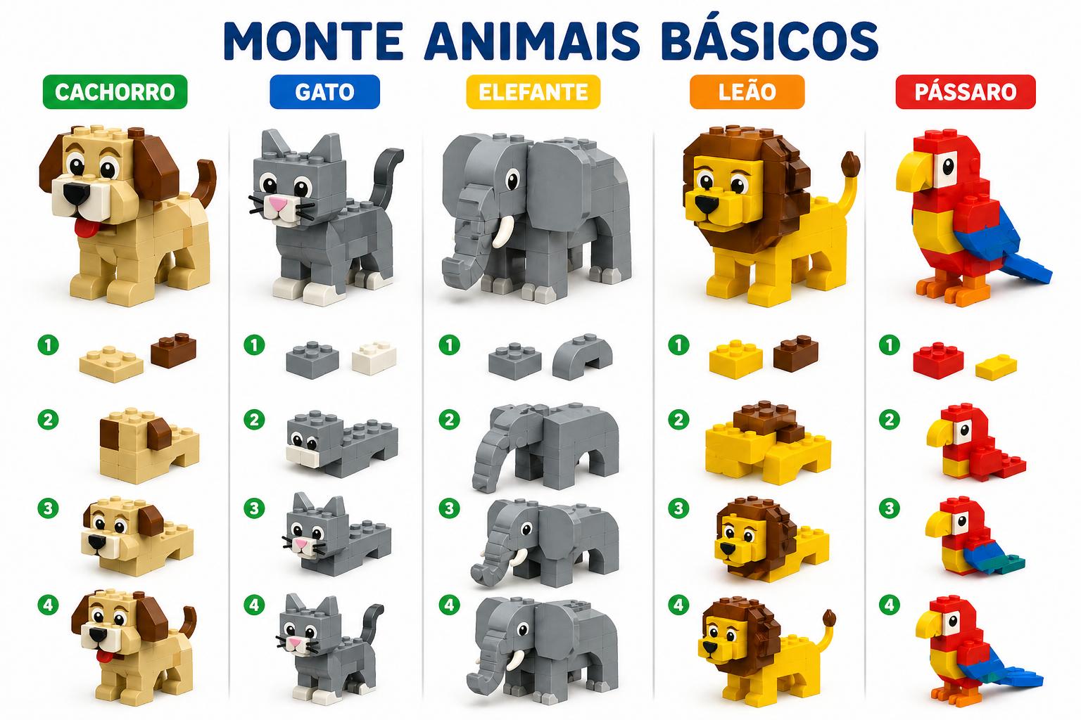 Blocos de montar ideias - Animais